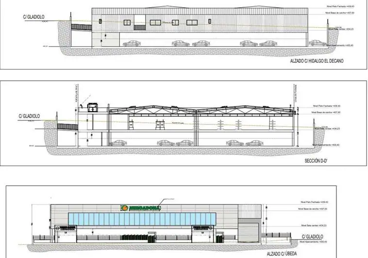 Mercadona abrirá un nuevo supermercado en la calle Úbeda Ideal