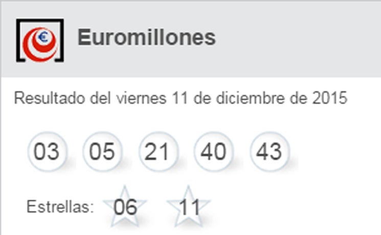 Euromillones Viernes De Diciembre N Meros Premiados Del Sorteo