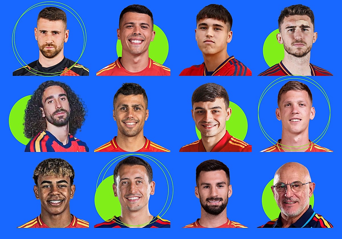 Pon nota a la Selección y a Luis de la Fuente tras la victoria contra Arabia Saudí en el Mundial