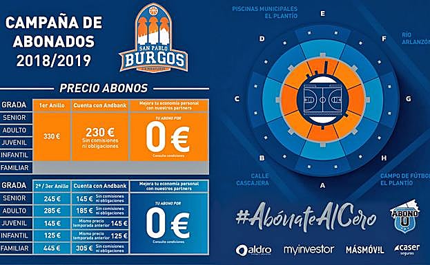 Culmina la primera fase de la la campaña de abonados del San Pablo Burgos