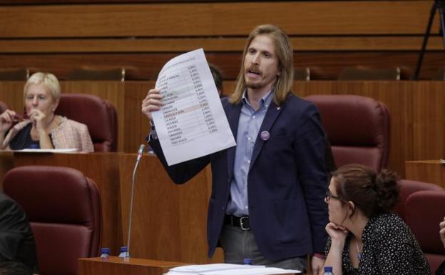 Pablo Fernández, de Podemos, durante el pleno de las Cortes de este martes.