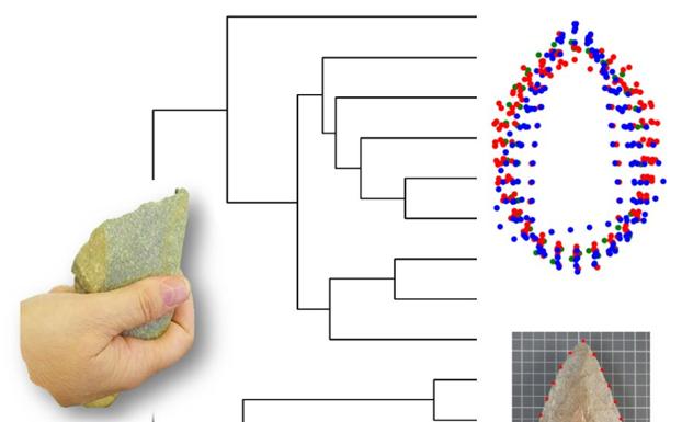 Nuevo estudio sobre arqueología cognitiva y respuestas táctiles a la industria lítica