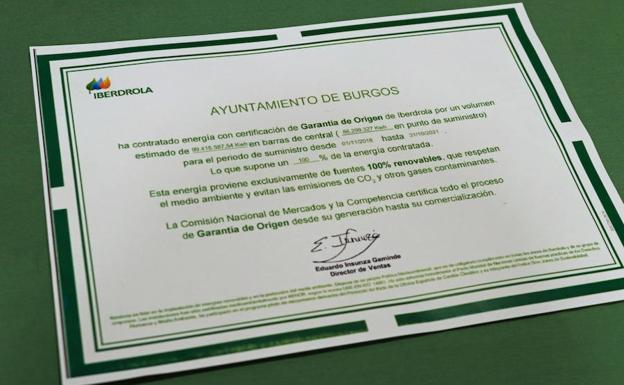 Certificado de Iberdrola que garantiza que la energía del Ayuntamiento procede de fuentes renovables. 