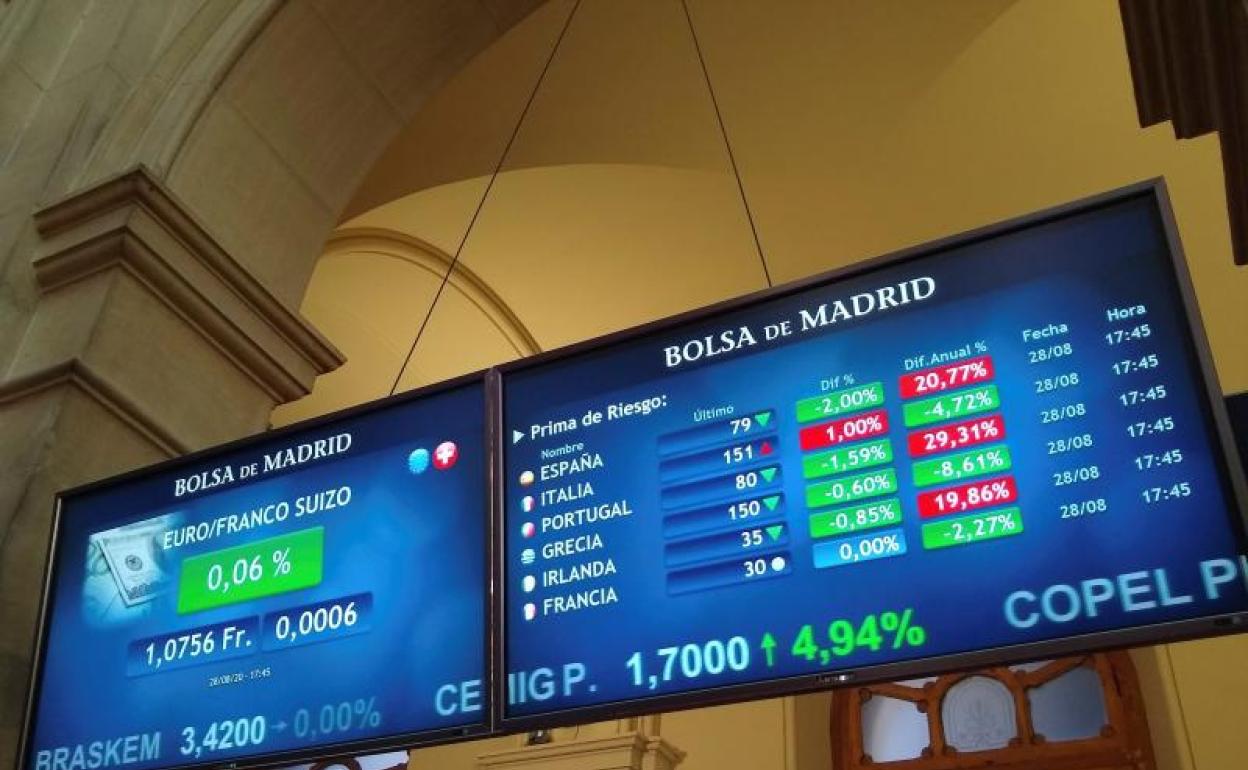 Paneles de la Bolsa de Madrid 