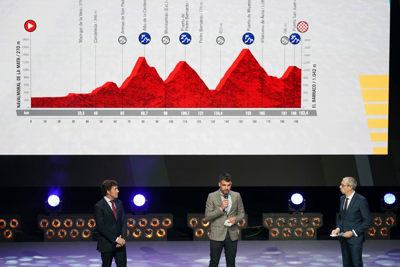 Fotos: Presentación de la edición 2021 de la Vuelta a España