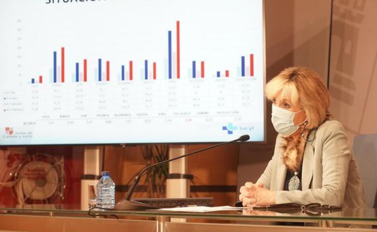 La consejera de Sanidad, Verónica Casado, durante una rueda de prensa. 