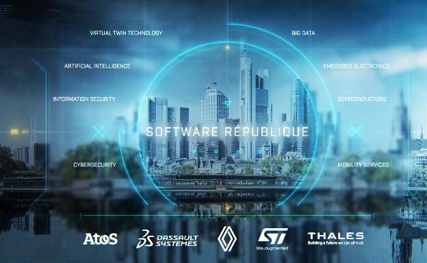 Software République, Renault da un paso de gigante en electrificación y conectividad