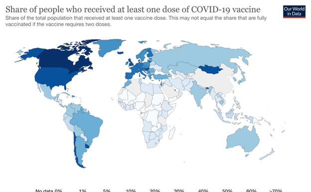 Figura. 1: Porcentaje de personas que recibieron al menos una dosis de la vacuna COVID-19. 