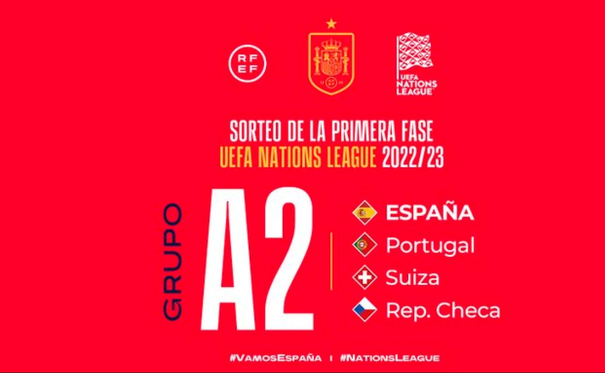 Portugal, Suiza y República Checa, rivales de España en la Liga de Naciones