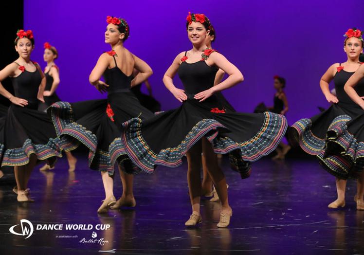 Bailarinas de una pasada edición de Dance Worldcup Spain.