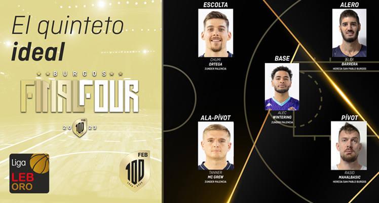 Quinteto ideal de la Final Four.