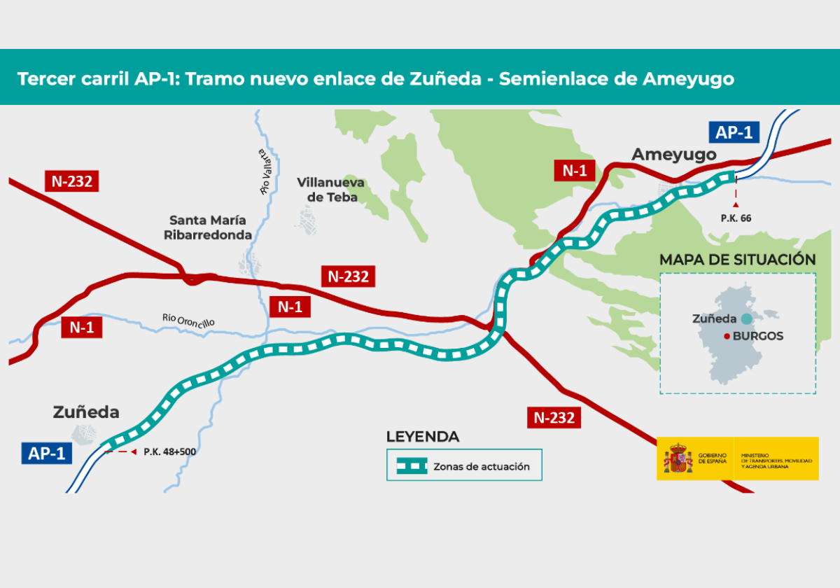 Proyecto del tercer carril de la AP-1 en la provincia de Burgos.