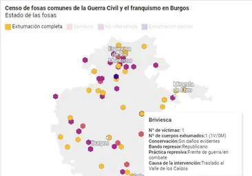 Burgos cuenta con 54 fosas comunes de la Guerra Civil y el Franquismo aún sin localizar