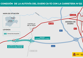 Próximas obras en la carretera de la provincia de Burgos.