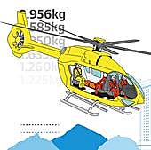 Helicóptero a la última para rescates de montaña en Castilla y León