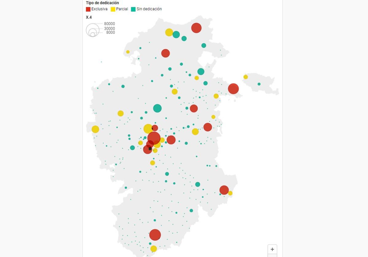 Distribución del tipo de dedicación y retribución de los alcaldes de la provincia de Burgos. 