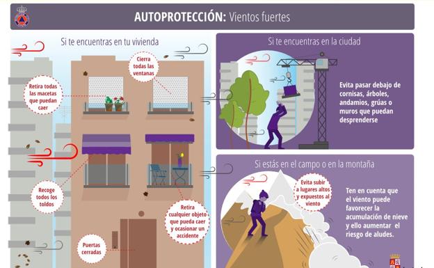 Consejos de autoprotección frente a los fuertes vientos 