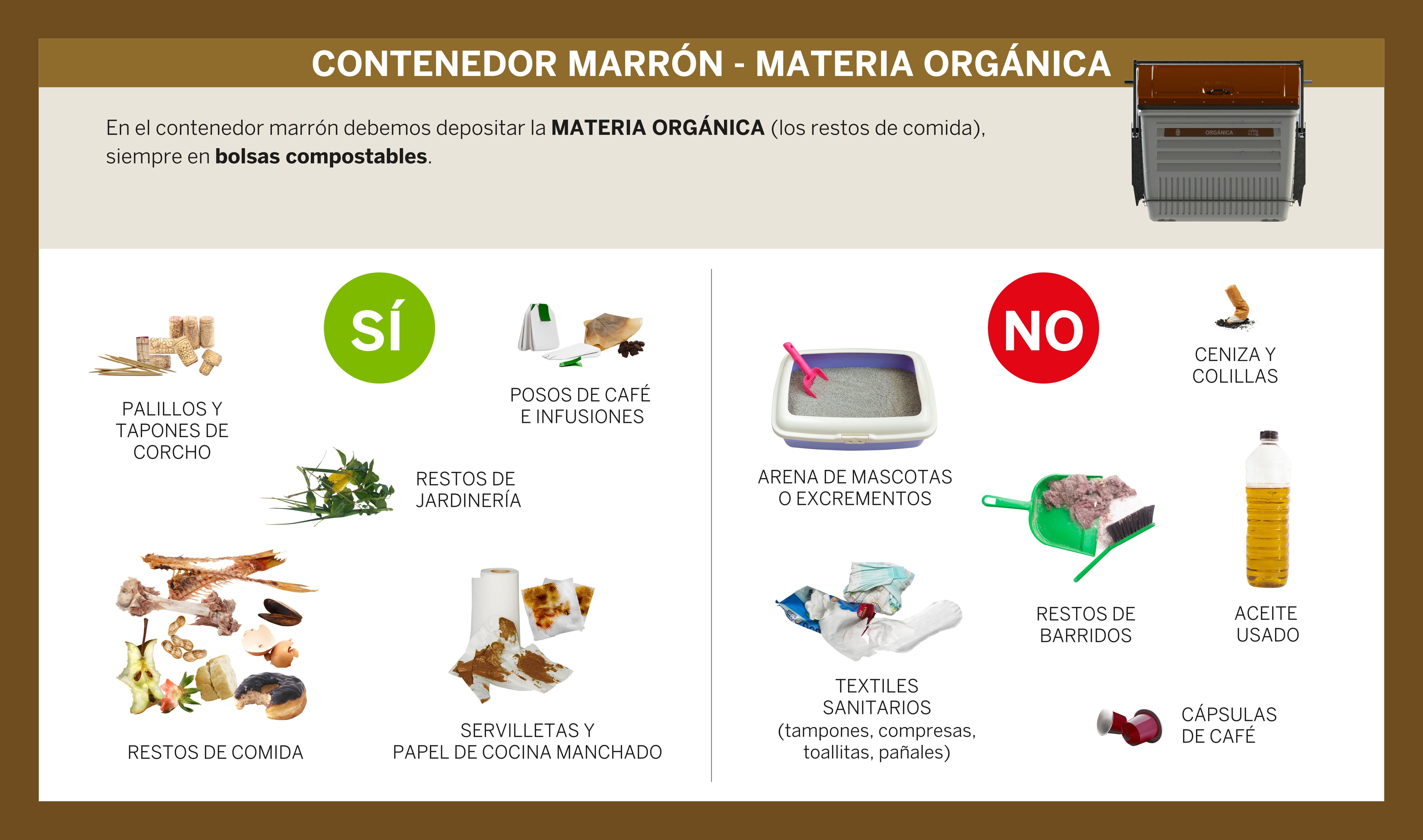 Infografía del tipo de residuos que deben depositarse en el contenedor marrón.