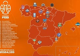 San Pablo y Tizona arrancarán y finalizarán la temporada en casa