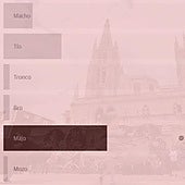 Los lectores de Burgosconecta eligen 'majo' como la fórmula más usada de dirigirse a sus amigos