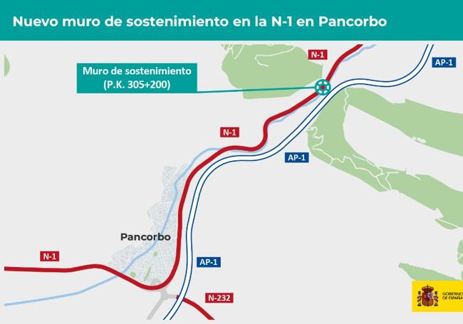 Ubicación del futuro muro de sostenimiento en la N-1.