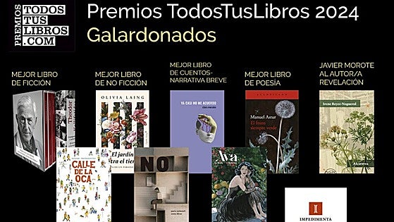 Burgos ya tiene ganadores para los Premios TodosTusLibros 2024