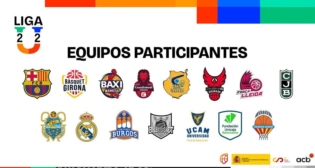 Equipos participantes en la Liga U.