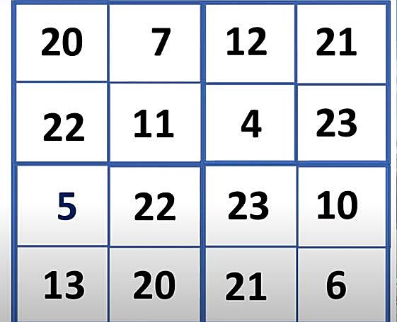 El cuadrado mágico que tiene como referencia el número 60.