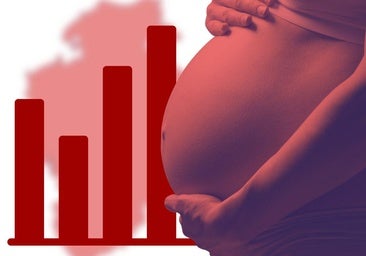 Aumenta el número de madres jóvenes y cae el de 35 a 39 años en Burgos