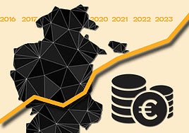 Los pueblos más ricos de la provincia de Burgos en 2023
