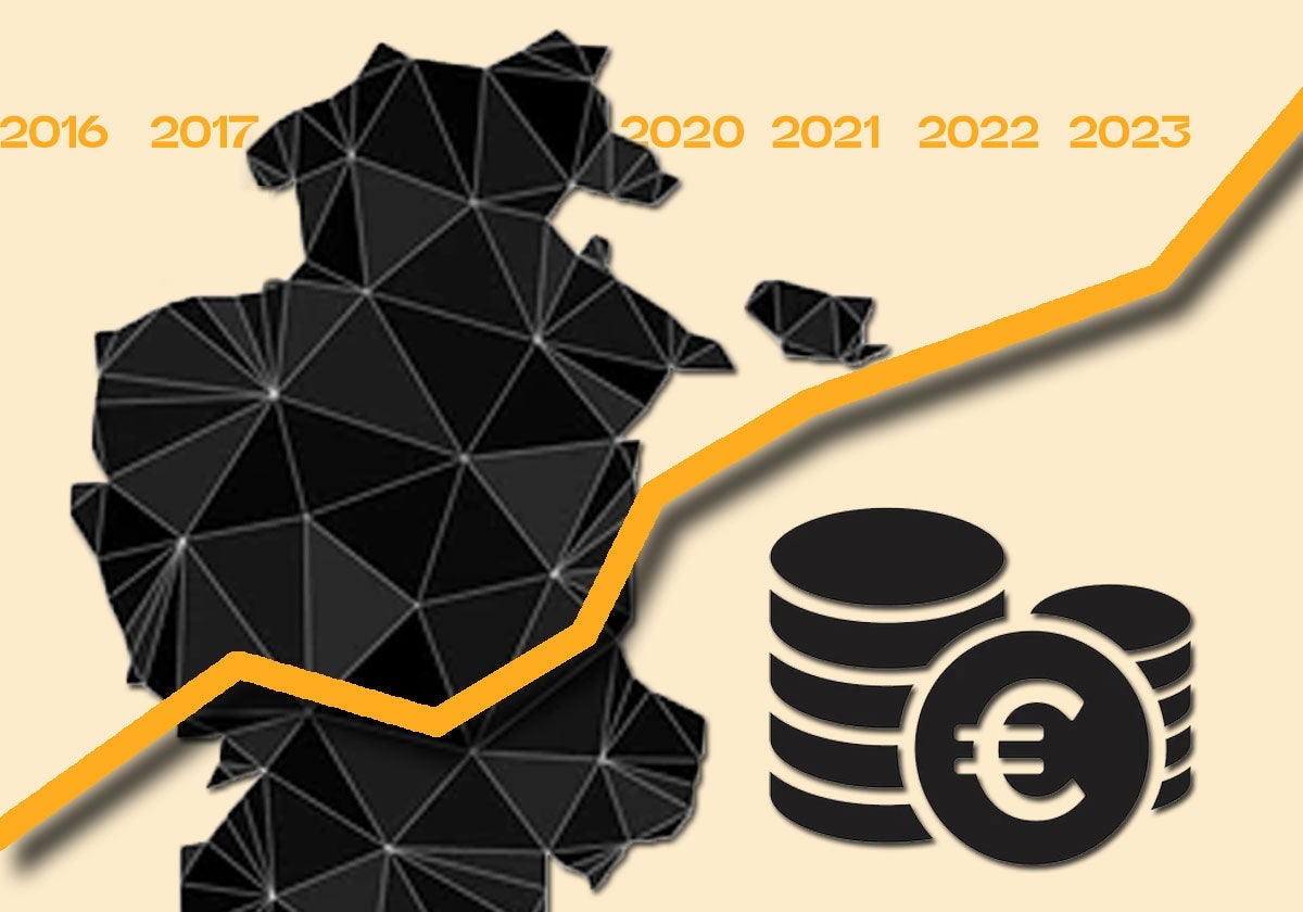 Cardeñajimeno repite como el municipio más rico de Burgos en 2023