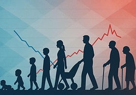 La tasa de natalidad se hunde en Burgos, cada vez menos nacimientos y más defunciones