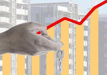 El precio de la vivienda en Burgos se acerca a los niveles de la crisis inmobiliaria de 2008