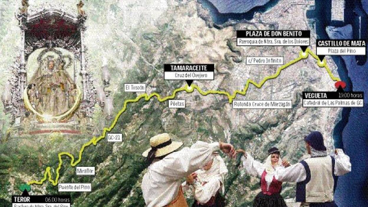 «Cordura» en el camino