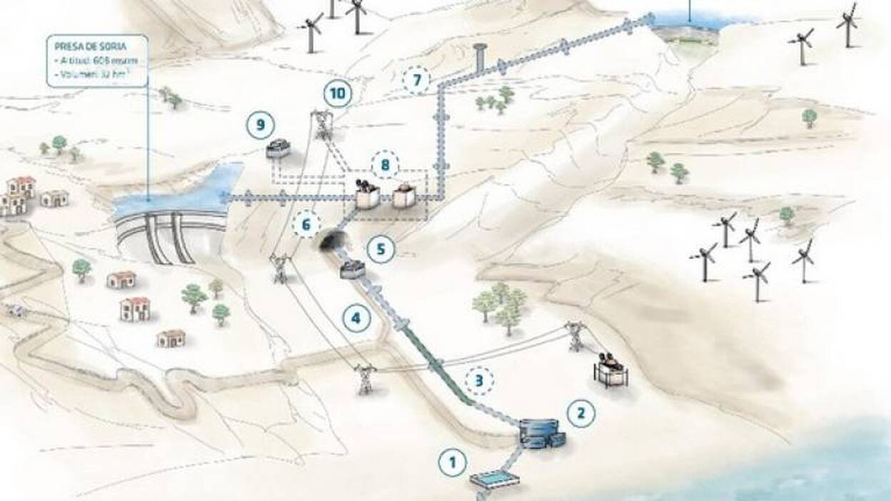 La catedral entra en las cavernas de Chira-Soria