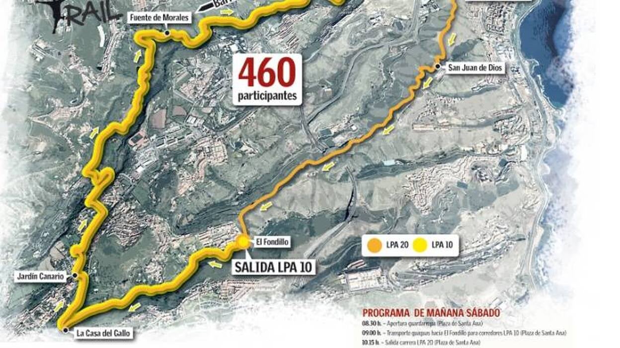 Descubrir nuevos parajes de la ciudad