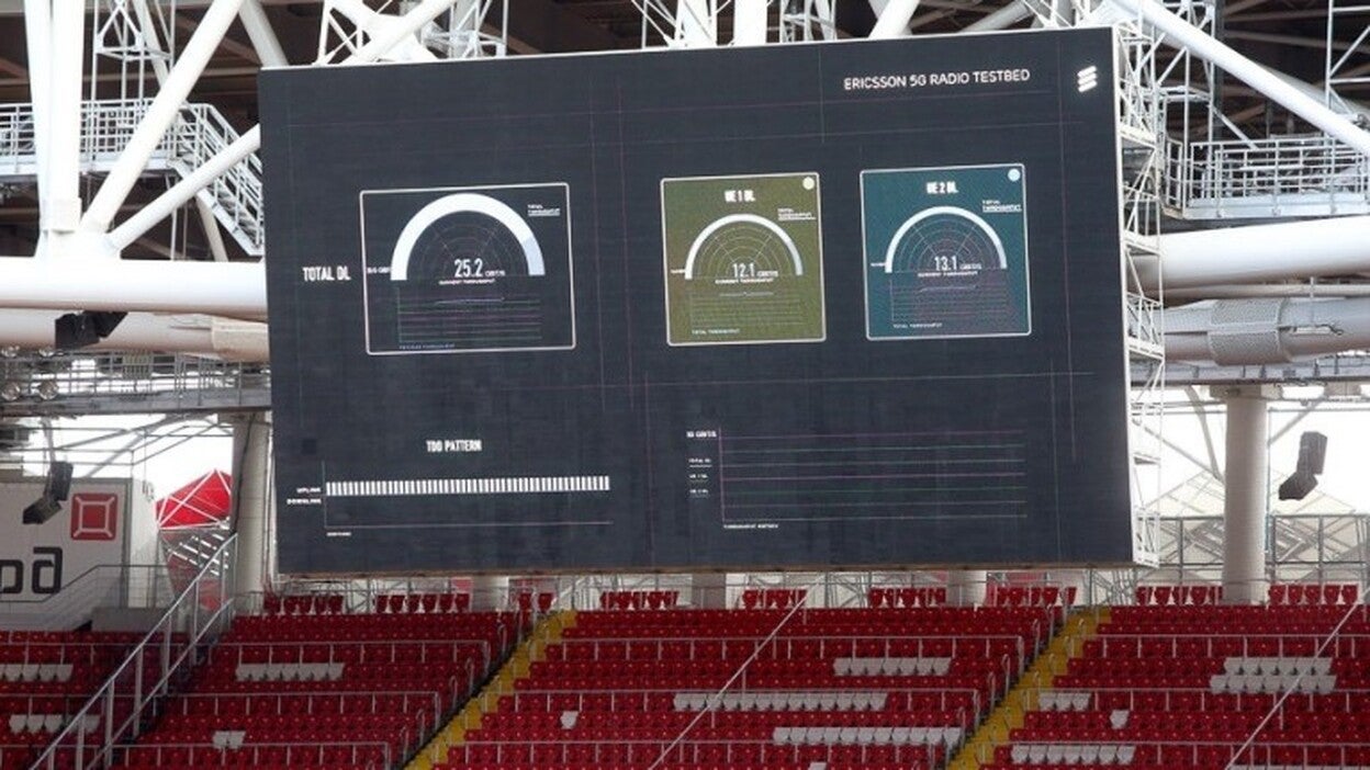 Ericsson y la operadora MTS realizan la primera prueba de 5G