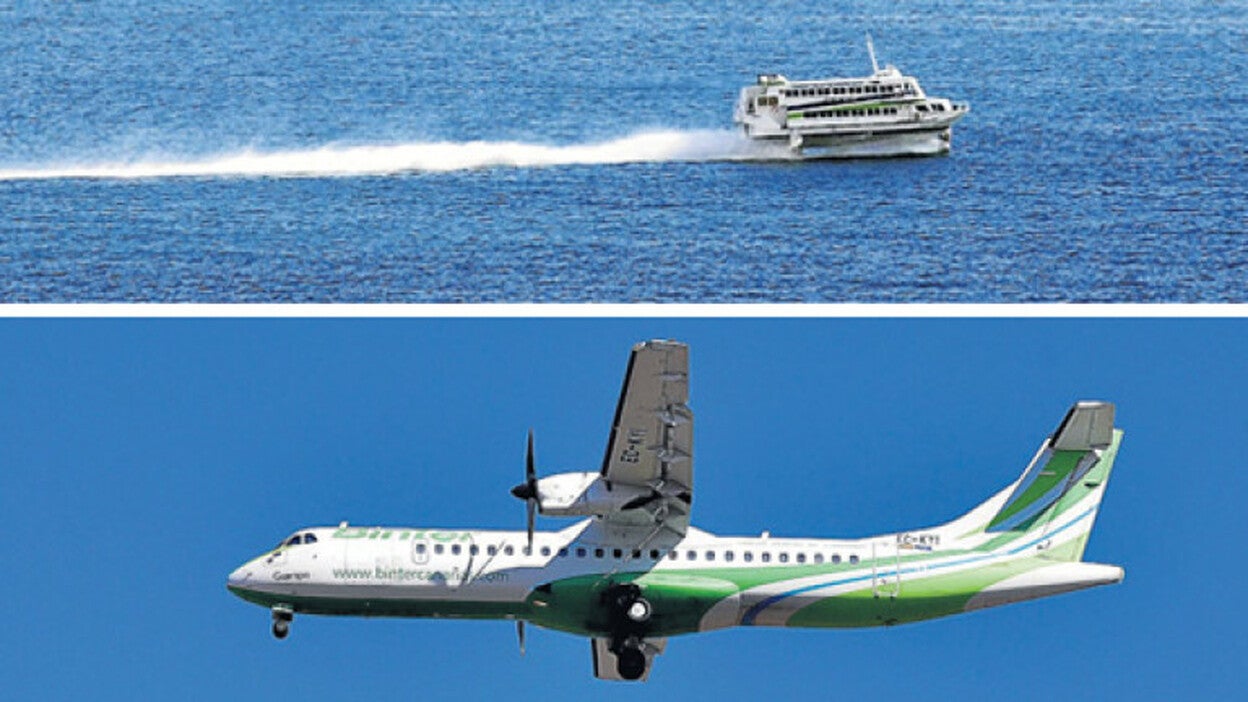 Del Jet Foil a Binter