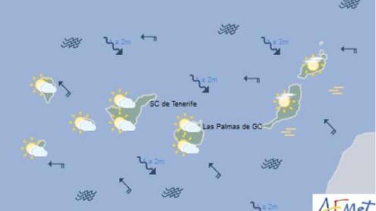 Poco nuboso, calima y temperatura sin cambios