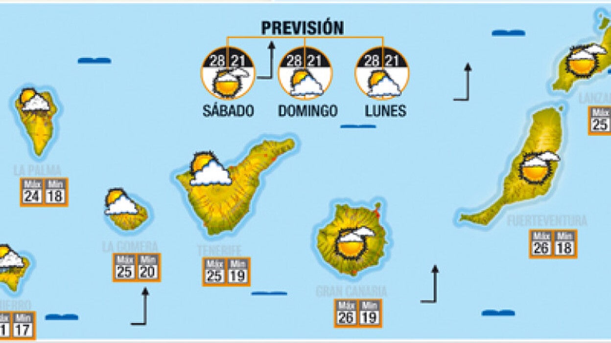 Nubosidad en aumento, con lluvia y posibles tormentas al oeste