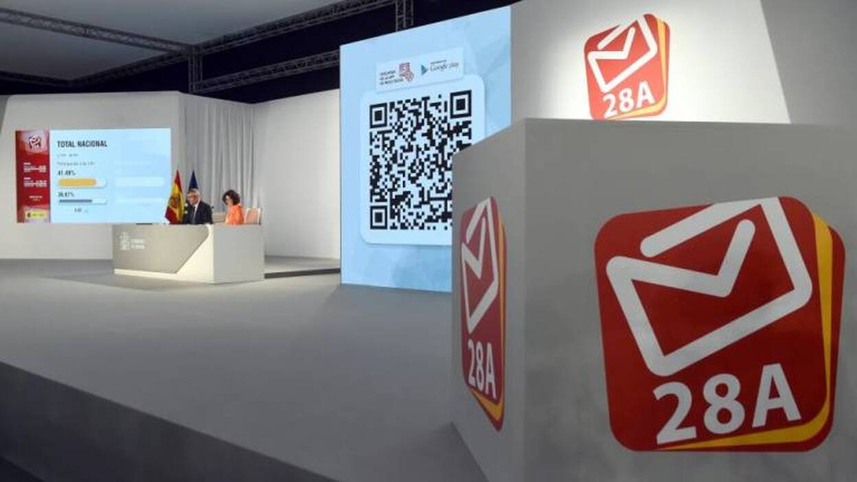 En directo, los primeros sondeos de las elecciones