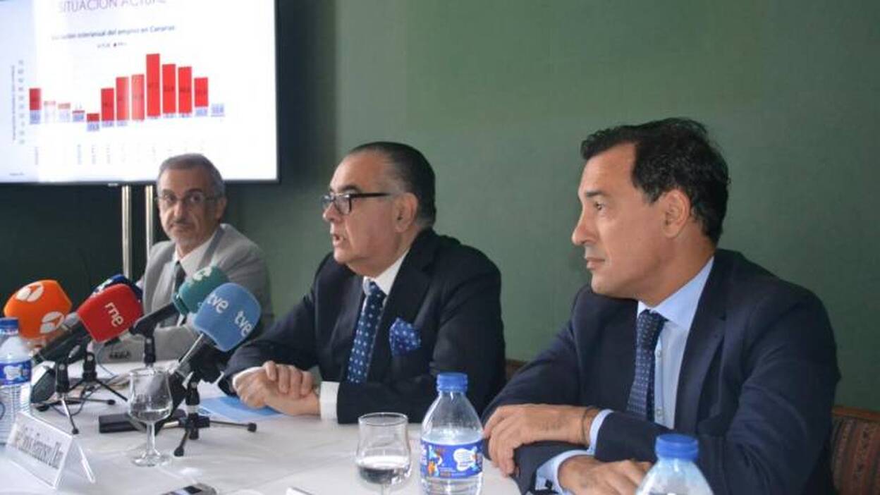 Canarias crecerá la mitad que en 2018