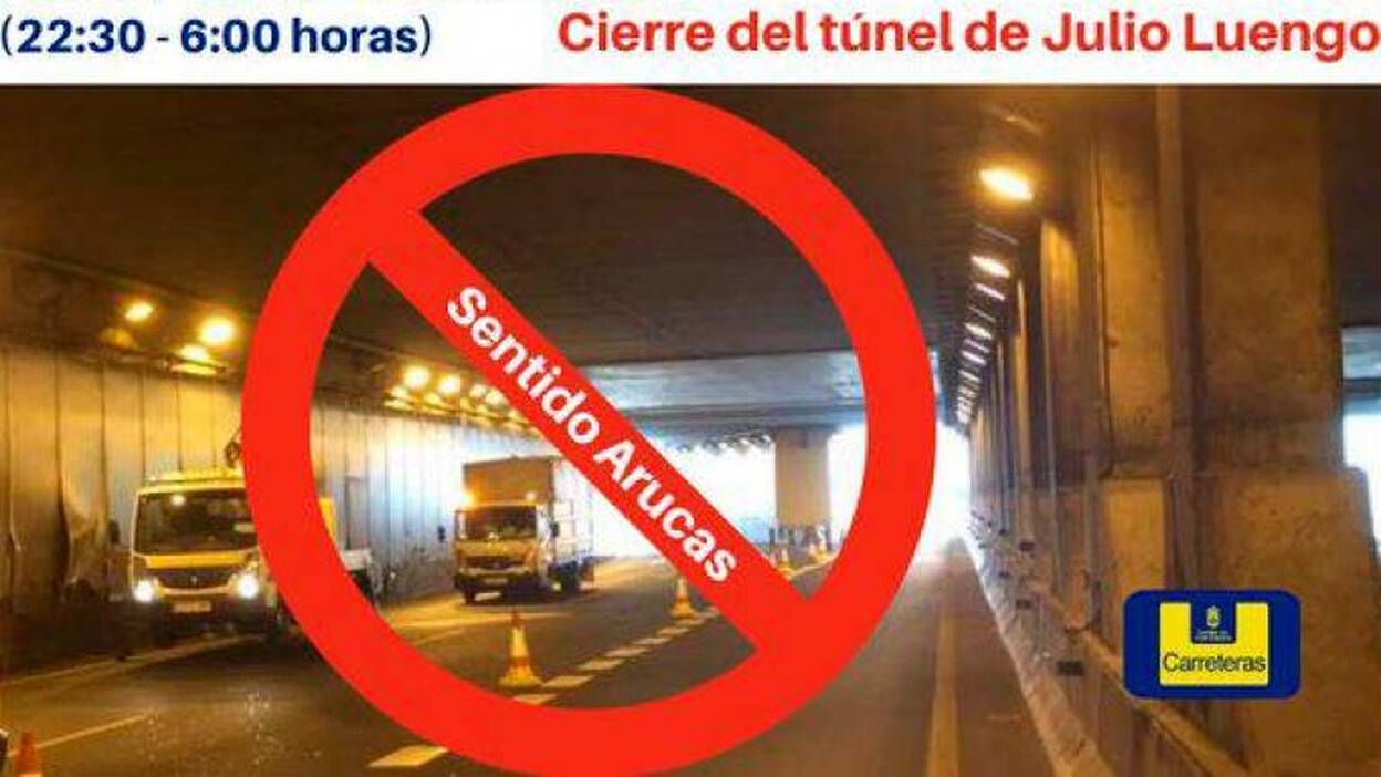 Cierran los túneles de Julio Luengo y San José