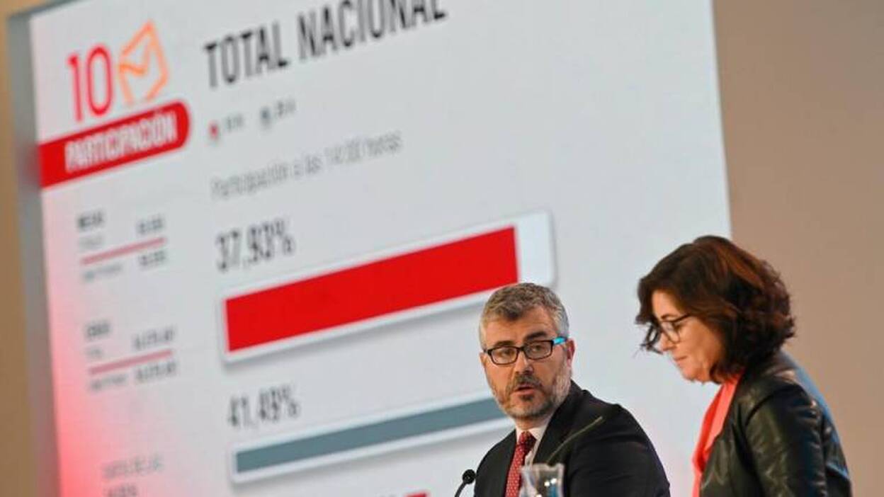 La jornada electoral, en imágenes