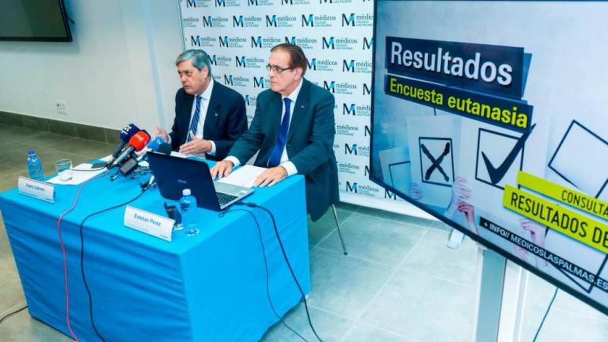 El 68 % de los médicos de Las Palmas, a favor de la eutanasia