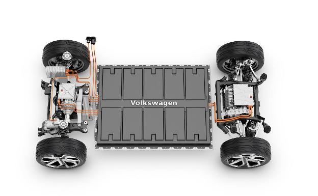 Plataforma MEB de Volkswagen