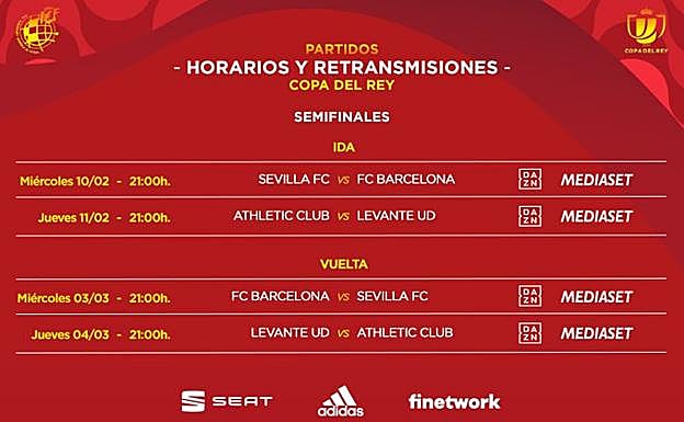 Sevilla-Barça y Athletic-Levante, semifinales de Copa