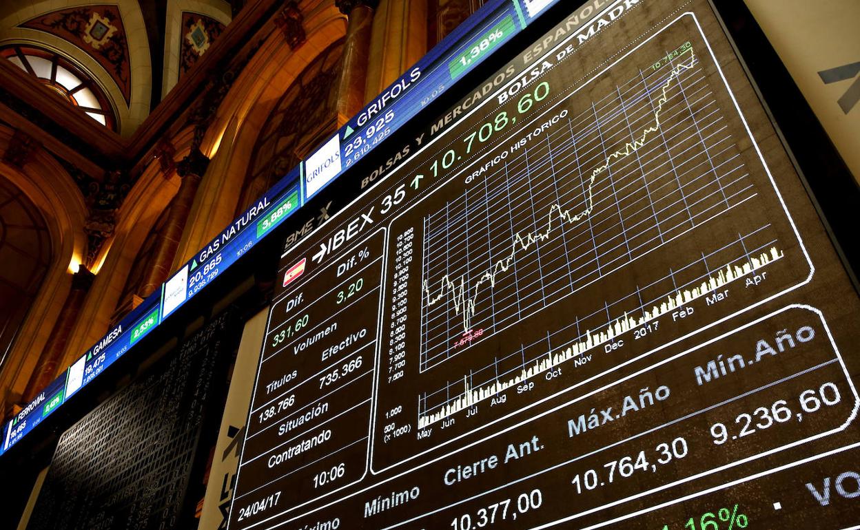 La Bolsa inicia marzo a las puertas de los 8.400 puntos