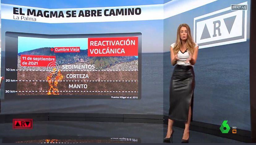La Sexta sitúa el volcán en Gran Canaria