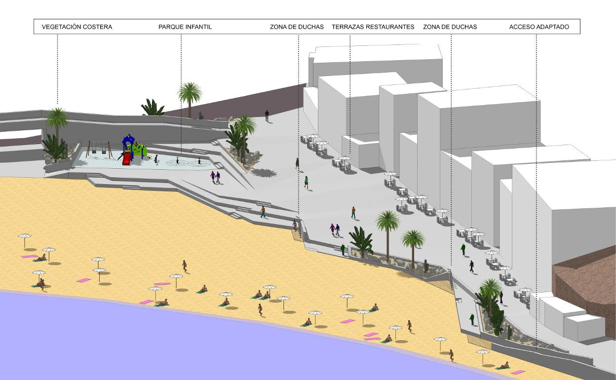 Se mejorará el tramo del paseo marítimo que une el parque infantil y la escalinata de Taliarte.